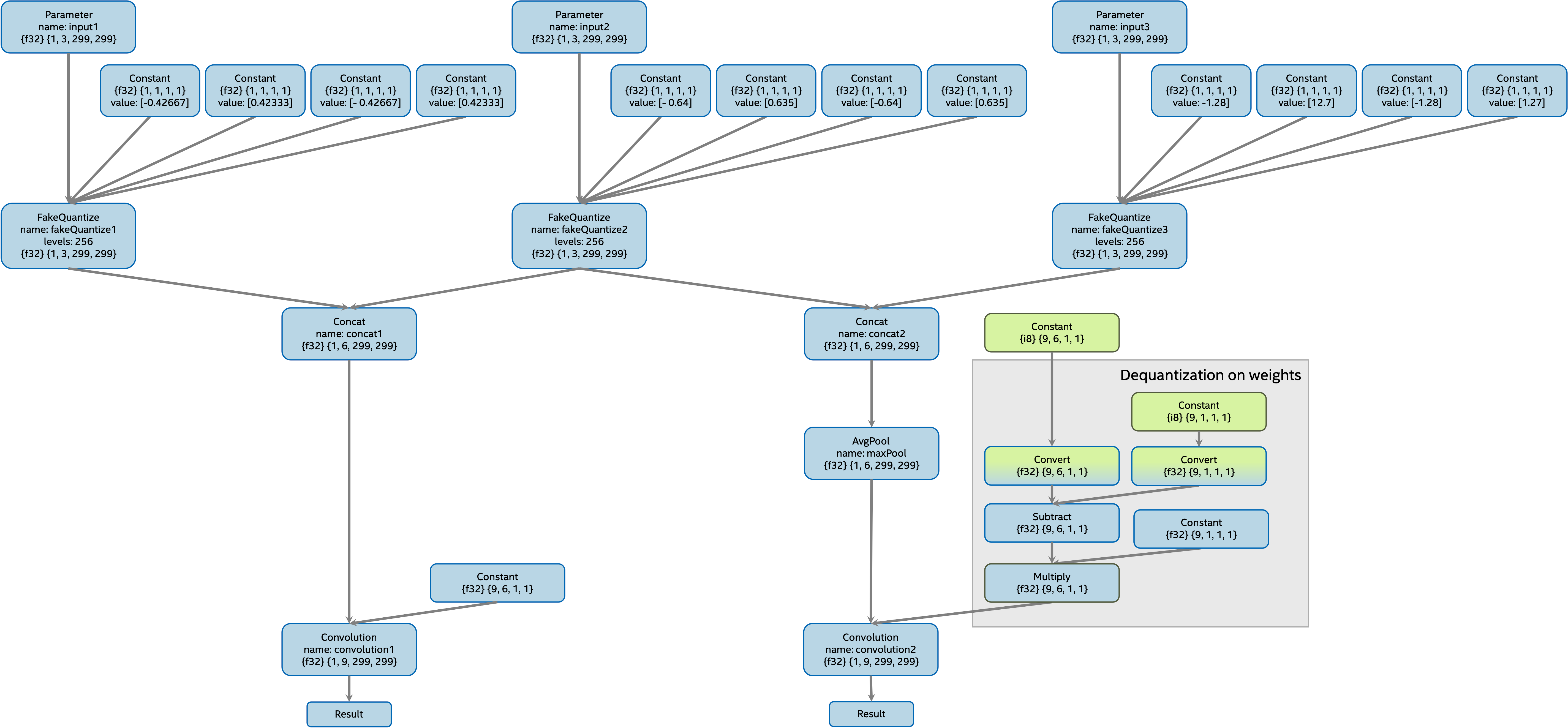 _images/step2_markup_original.png